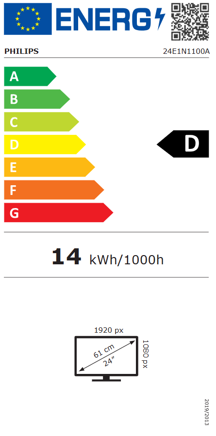 Energetski razred
